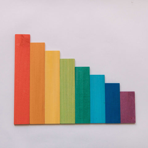 Step Blocks