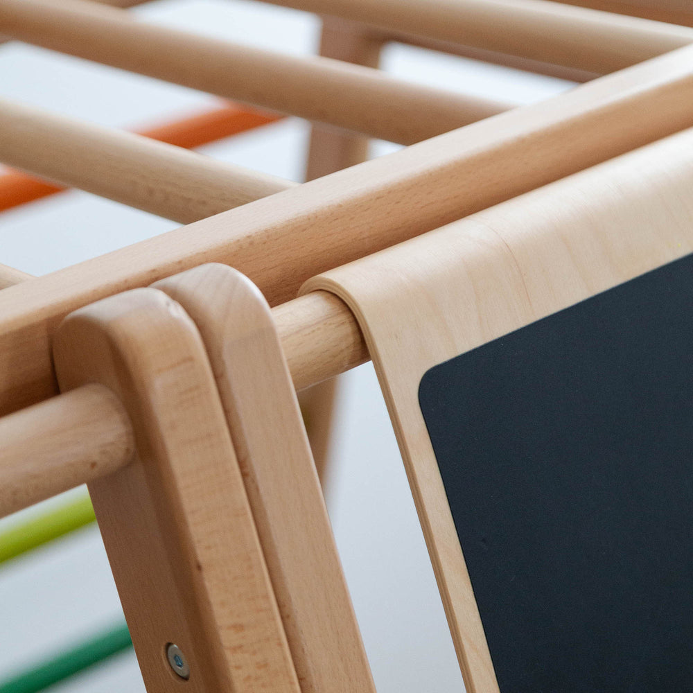 The details of the magnet blackboard