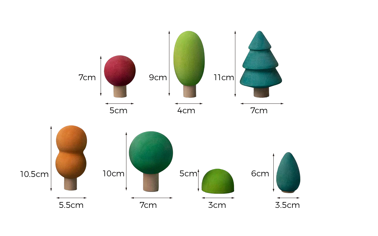 Product details